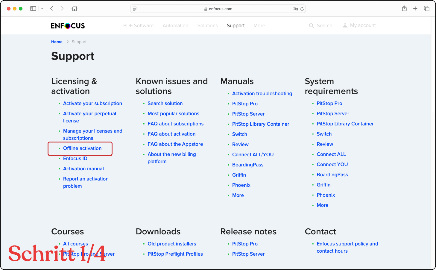 In vier Schritten wird die Lizenz deaktiviert